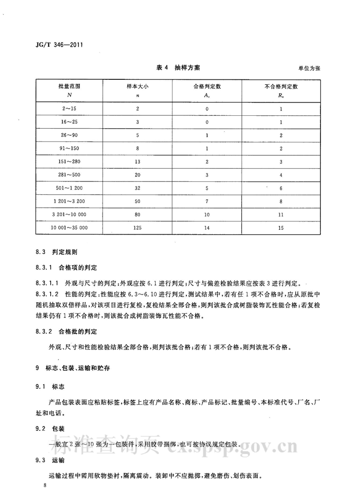 合成樹脂瓦行業(yè)標(biāo)準(zhǔn)圖8